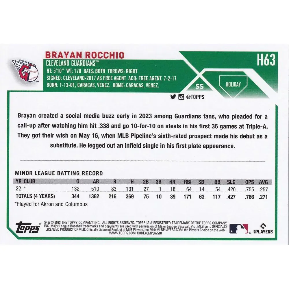 Topps experience magic